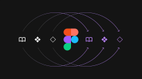 How to make Claude Code follow your design system in Figma