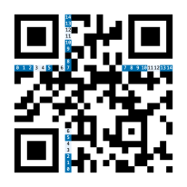 How The Heck Do QR Codes Work?